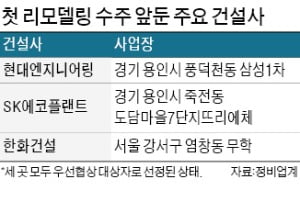 한화ENG 이미지