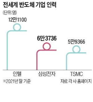 삼성인력개발 이미지
