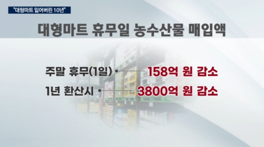 Q마트 이미지