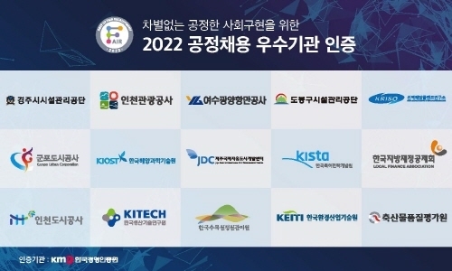 기업경영인증원 이미지