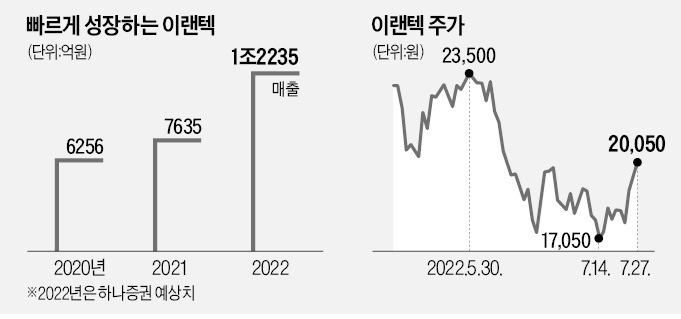 무한전자 이미지