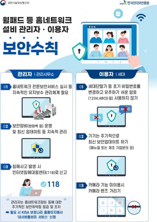 홈네트워크 이미지
