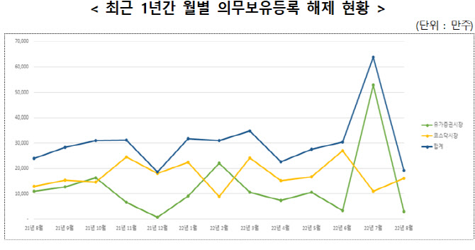 (주)전월 이미지