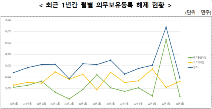 (주)전월 이미지