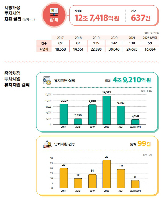 재정상회 이미지