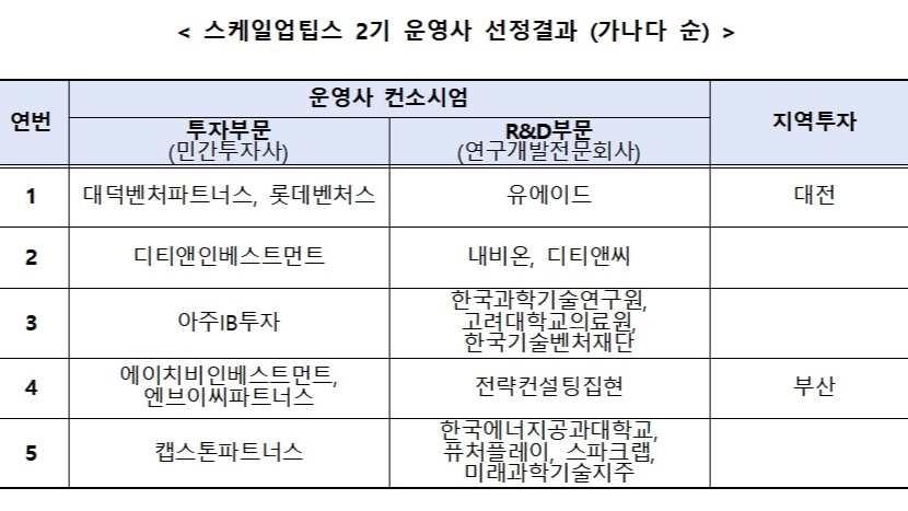 유에이테크 이미지