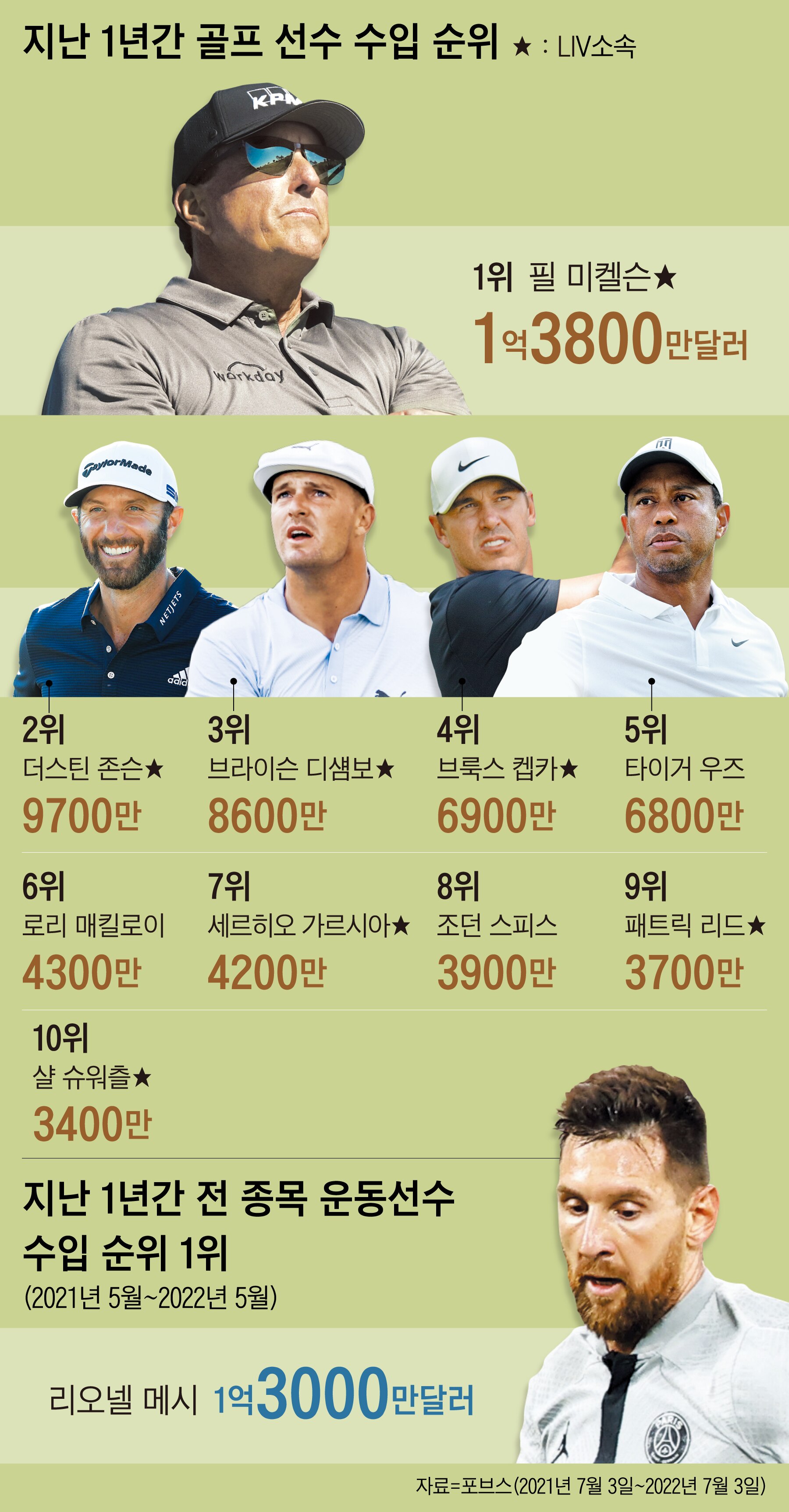 돈잔치 이미지