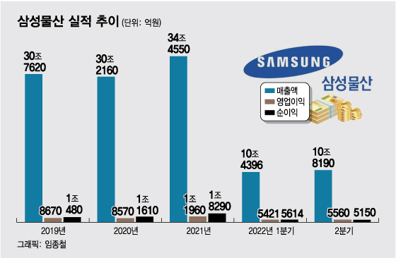 조강건설개발 이미지