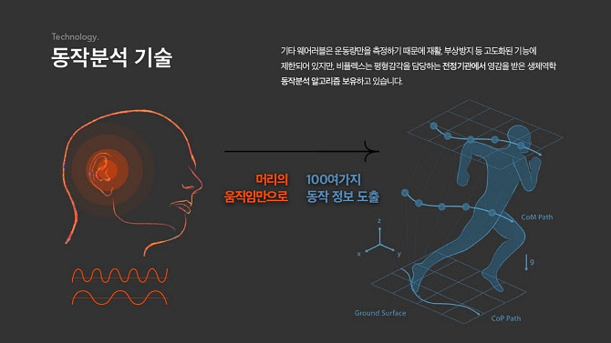 비플렉스 이미지