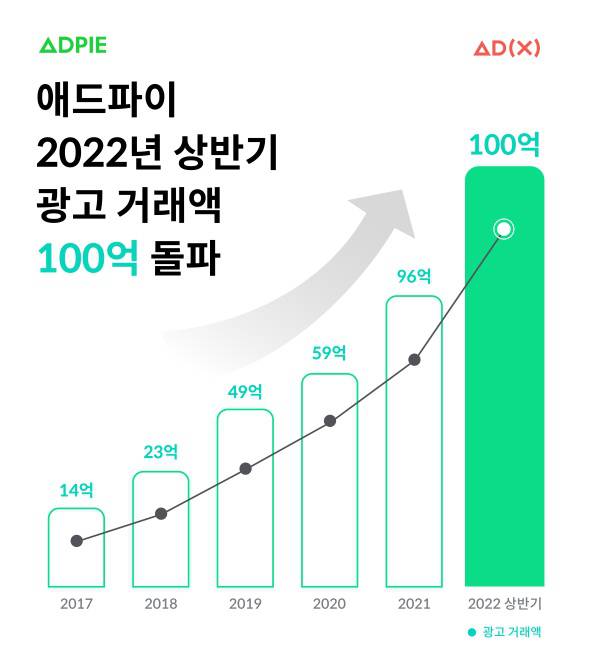애드 이미지