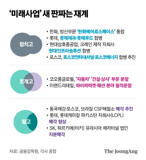 에스아이티그룹 이미지