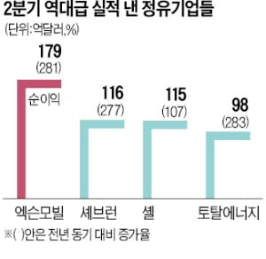 미지수 이미지