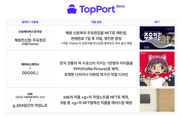 탑텔레콤 이미지