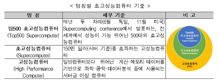인프라컴 이미지