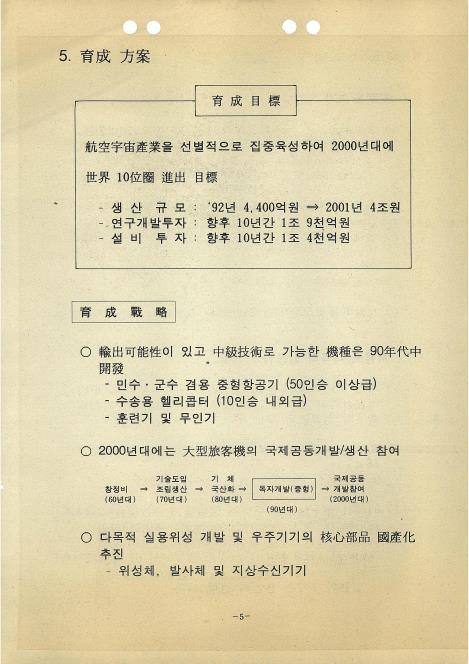로켓인력개발 이미지