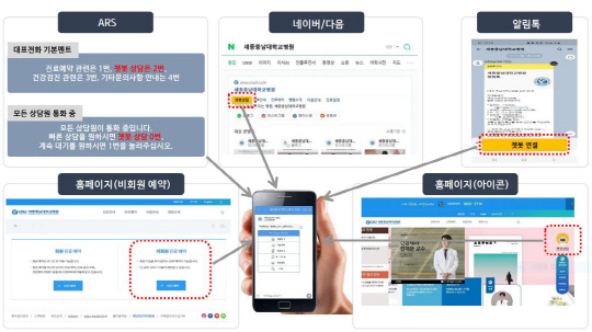 세종서비스 이미지