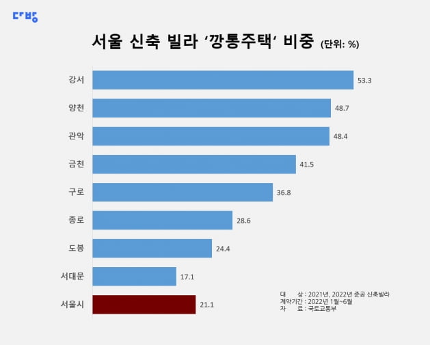 깡통 이미지