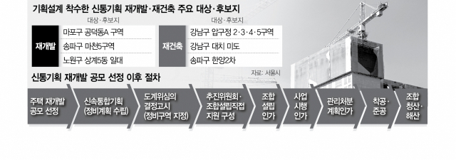 하나로기획 이미지