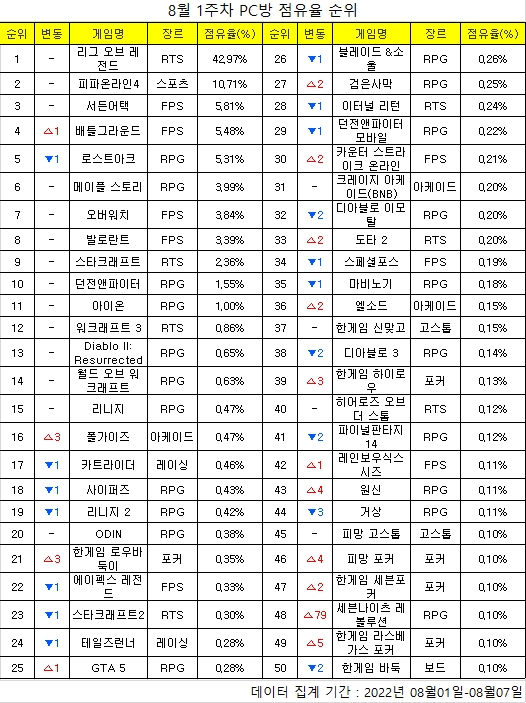 폴PC방 이미지