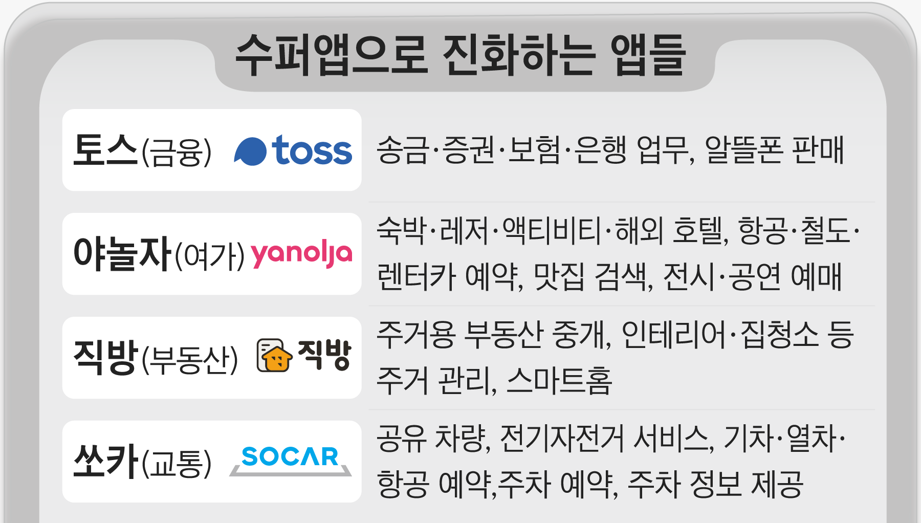 하나쇼핑 이미지