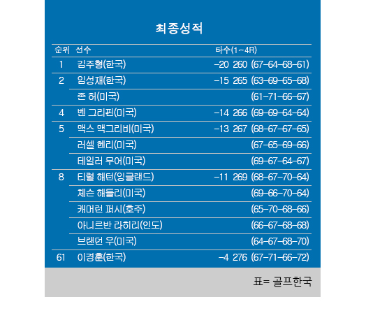 허**-2 이미지