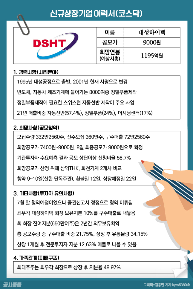대성기업 이미지