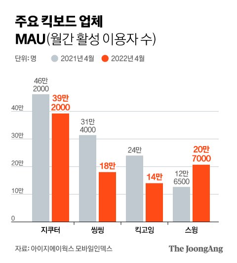 씽씽전기자전거 이미지