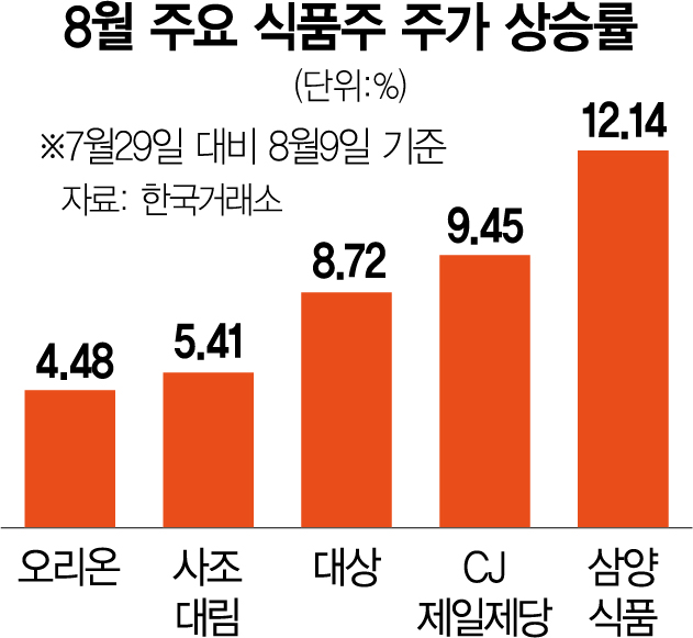 (주)감칠맛 이미지