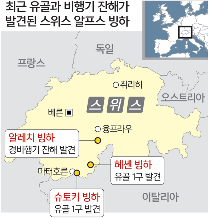 알프스통상 이미지