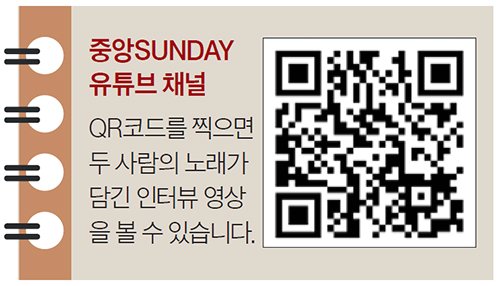중앙채널 이미지