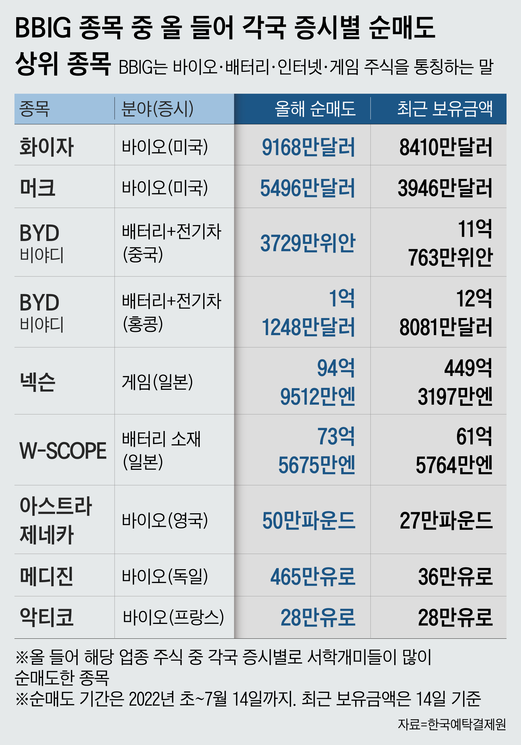 (주)개미산업 이미지