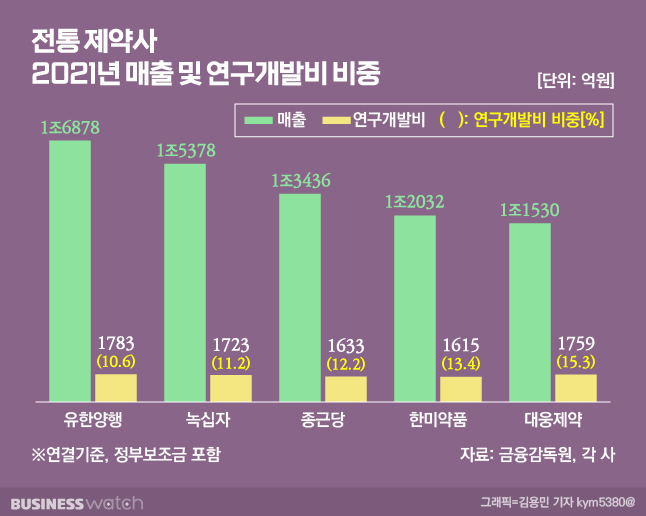 대지양행 이미지