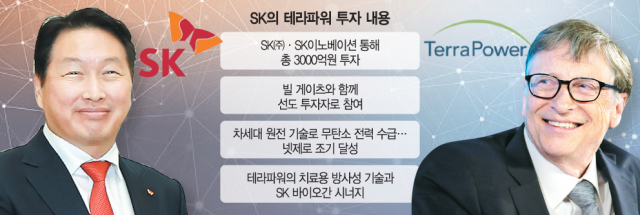 테라넷 이미지