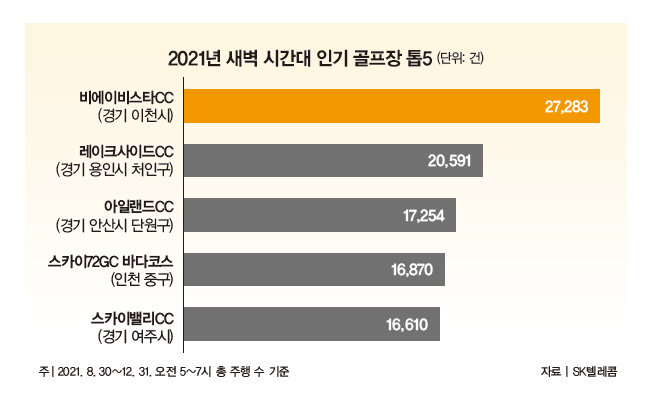 서울골프상회 이미지