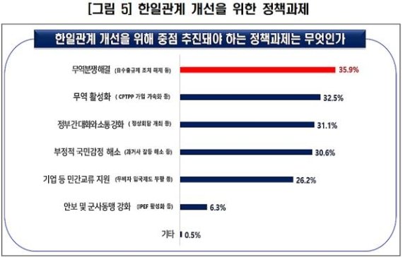 한일기업 이미지
