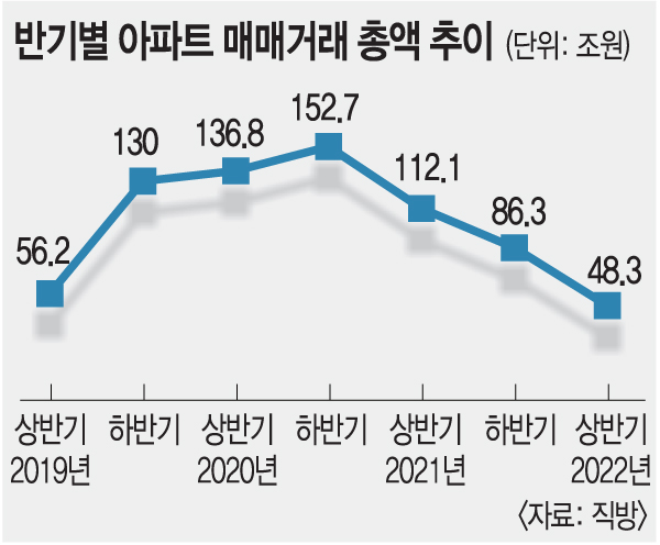 액션플랜 이미지