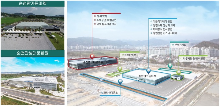 정원산업 이미지