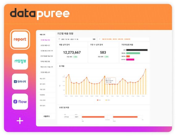 포스페이스 이미지