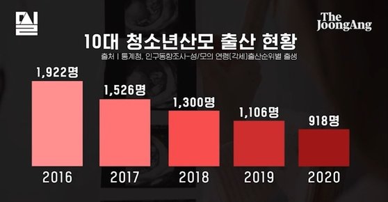 밀실 이미지