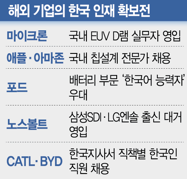 한국설계기술 이미지