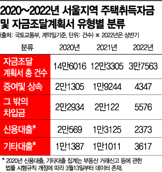 반찬스 이미지