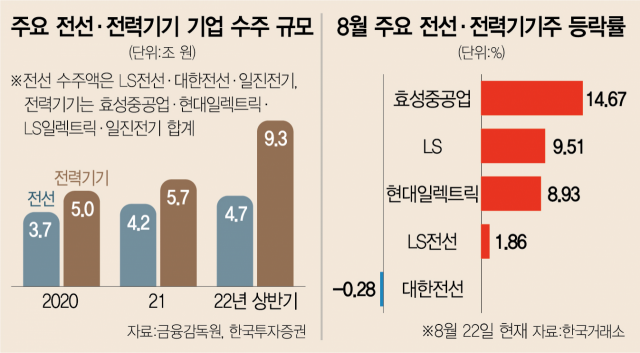 비주 이미지