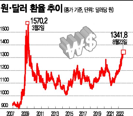 단가루 곳간 이미지