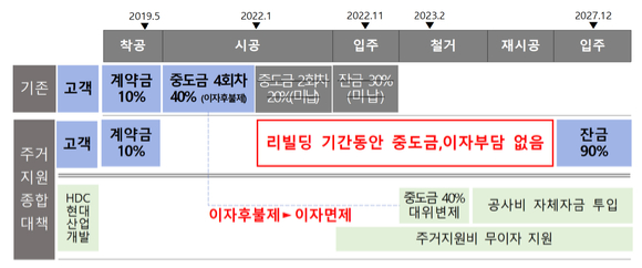 화정산업 이미지