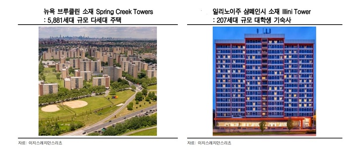 이지스투자 이미지
