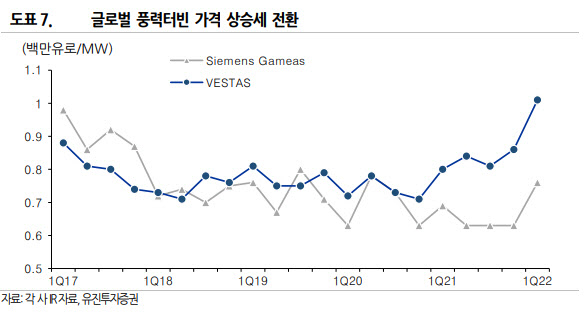 유진글로벌 이미지
