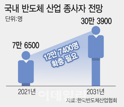 가야인력개발 이미지