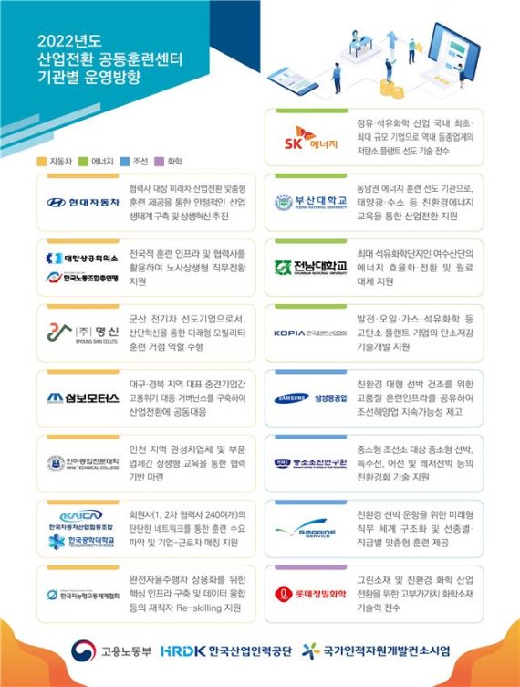 롯데인력개발 이미지
