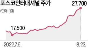 종합가스상사 이미지