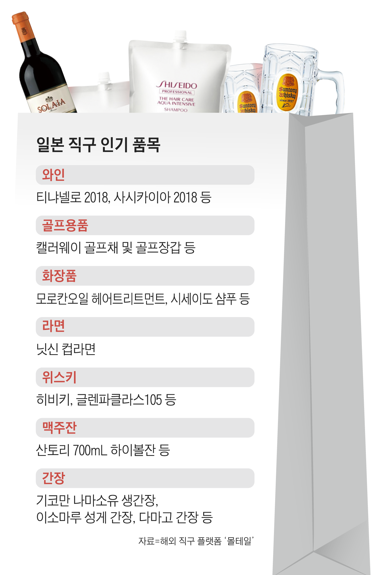 지피골프 이미지